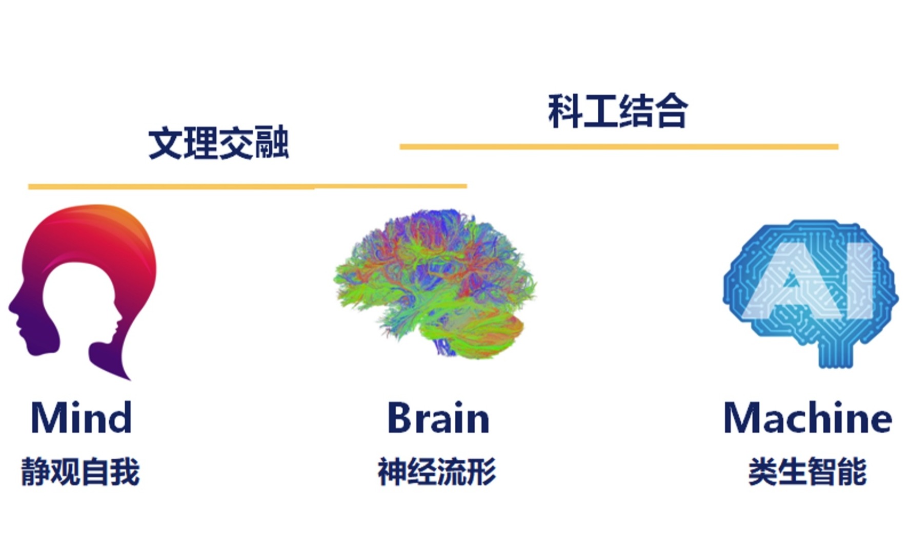 宣传资源